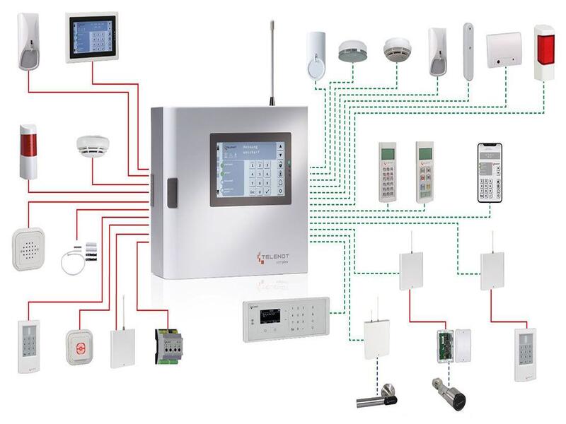 Telenot Compact Easy